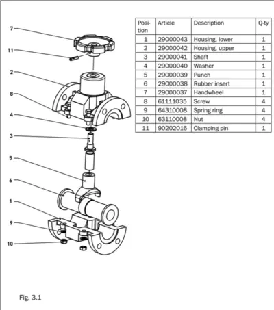 Contracor SGV gummiindsats – reservedel