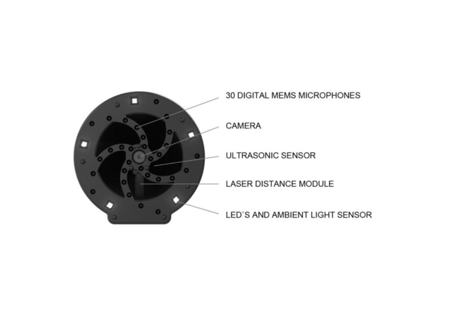 Ultralydskamera UltraCam LD 500/510