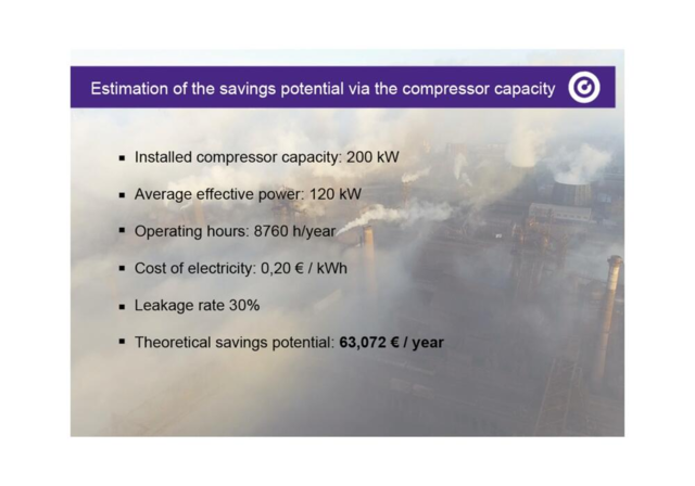 Lækagedetektor med kamera LeakCam 600 - alle relevante lækager i ét overblik