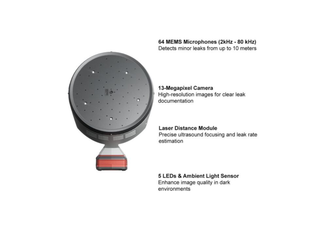 Lækagedetektor med kamera LeakCam 600 - alle relevante lækager i ét overblik
